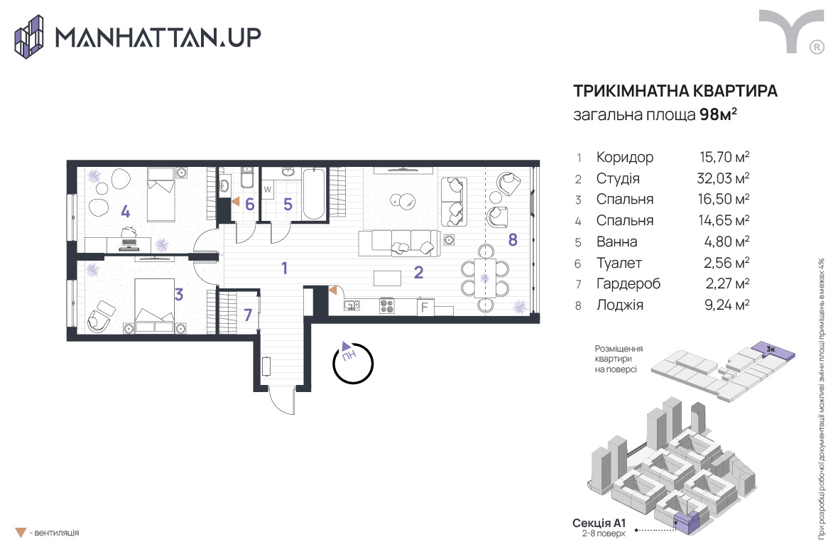 Manhattan UP