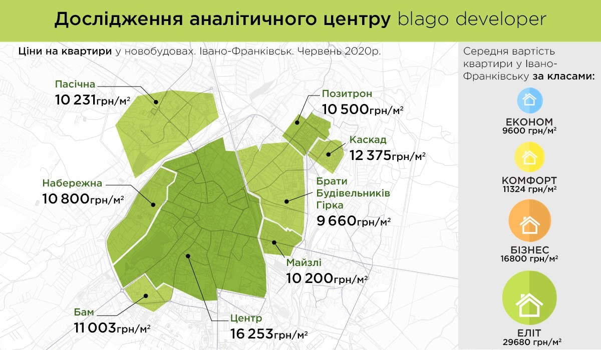 Аналітика цін на квартири в районах Івано-Франківська у червні 2020 року