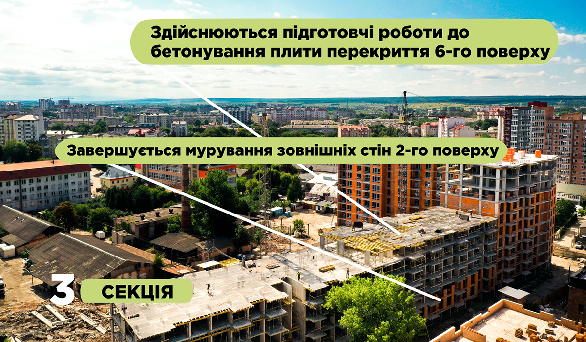 Construction state of the Family Plaza residential complex as of 13.08.2021