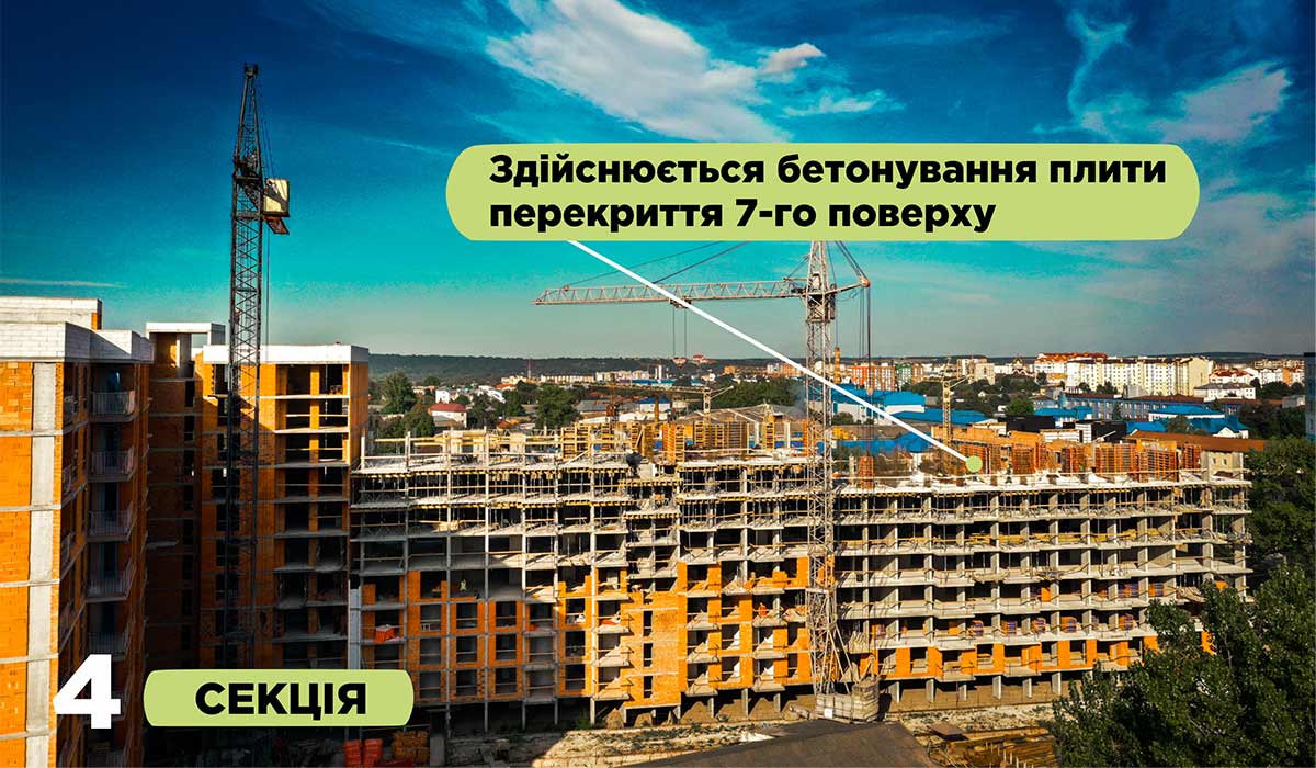 Стан будівництва житлового комплексу Family Plaza на 15.09.2021