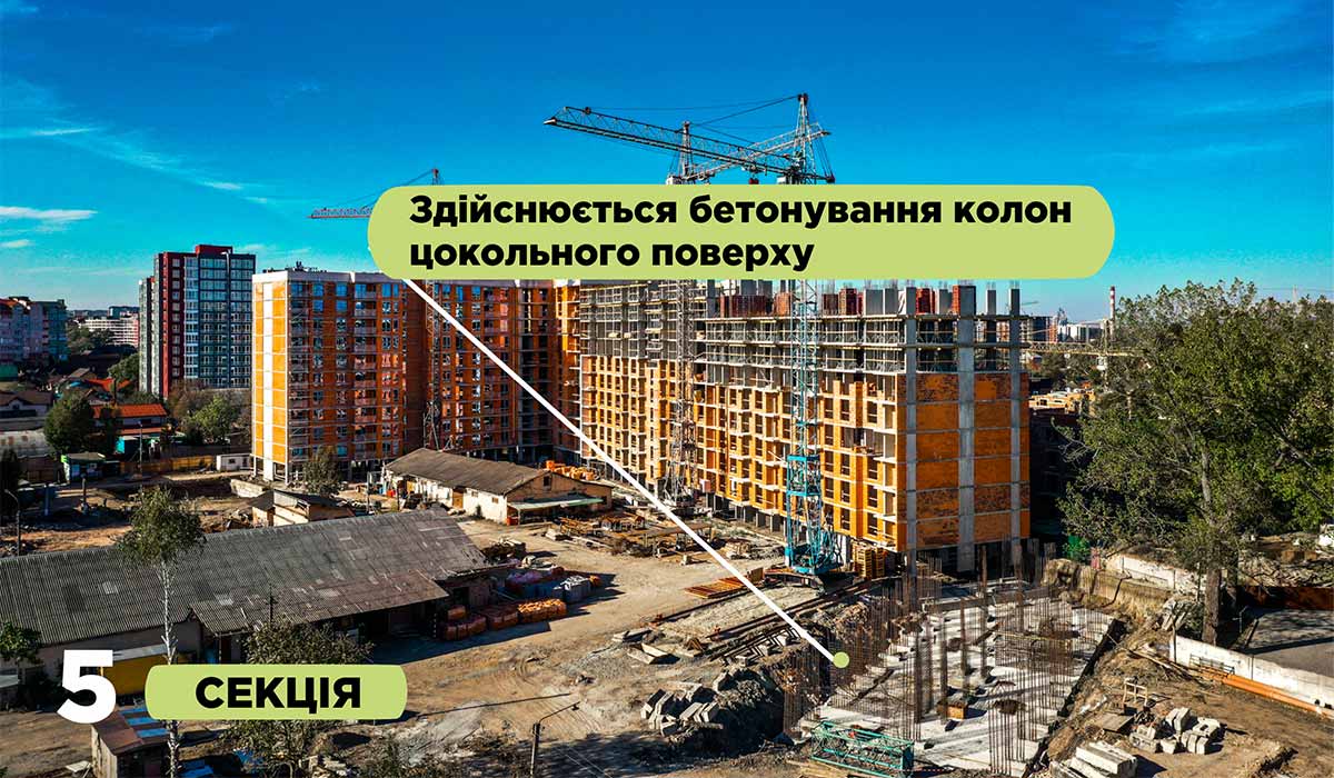 Стан будівництва житлового комплексу Family Plaza на 15.10.2021