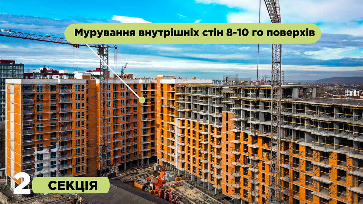 Стан будівництва житлового комплексу Family Plaza на 26.10.2021