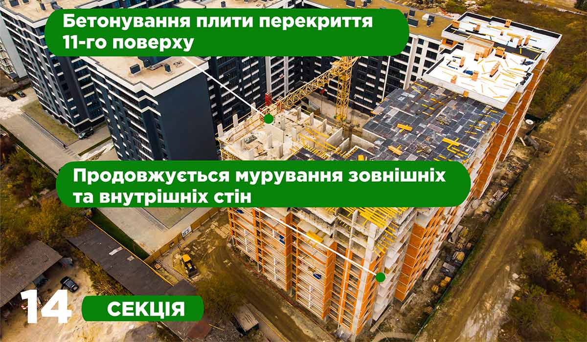 СТАН БУДІВНИЦТВА ЖИТЛОВОГО КОМПЛЕКСУ COMFORT PARK НА 18.10.2021