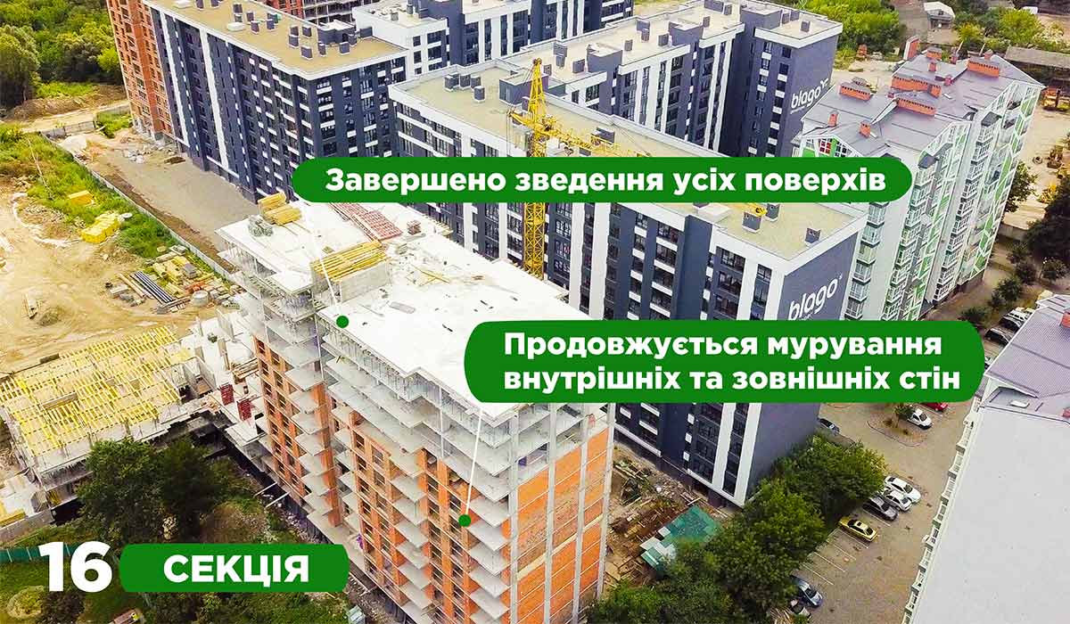 СТАН БУДІВНИЦТВА ЖИТЛОВОГО КОМПЛЕКСУ COMFORT PARK НА 31.08.2021