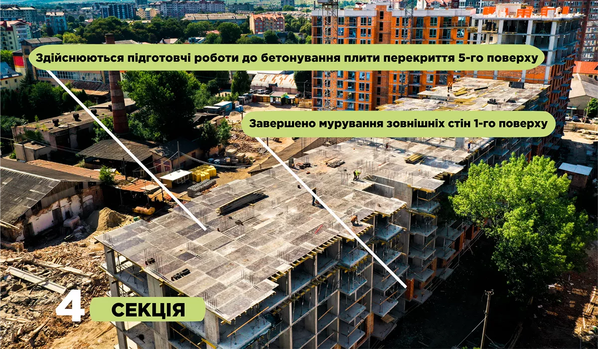 Стан будівництва житлового комплексу Family Plaza на 13.08.2021