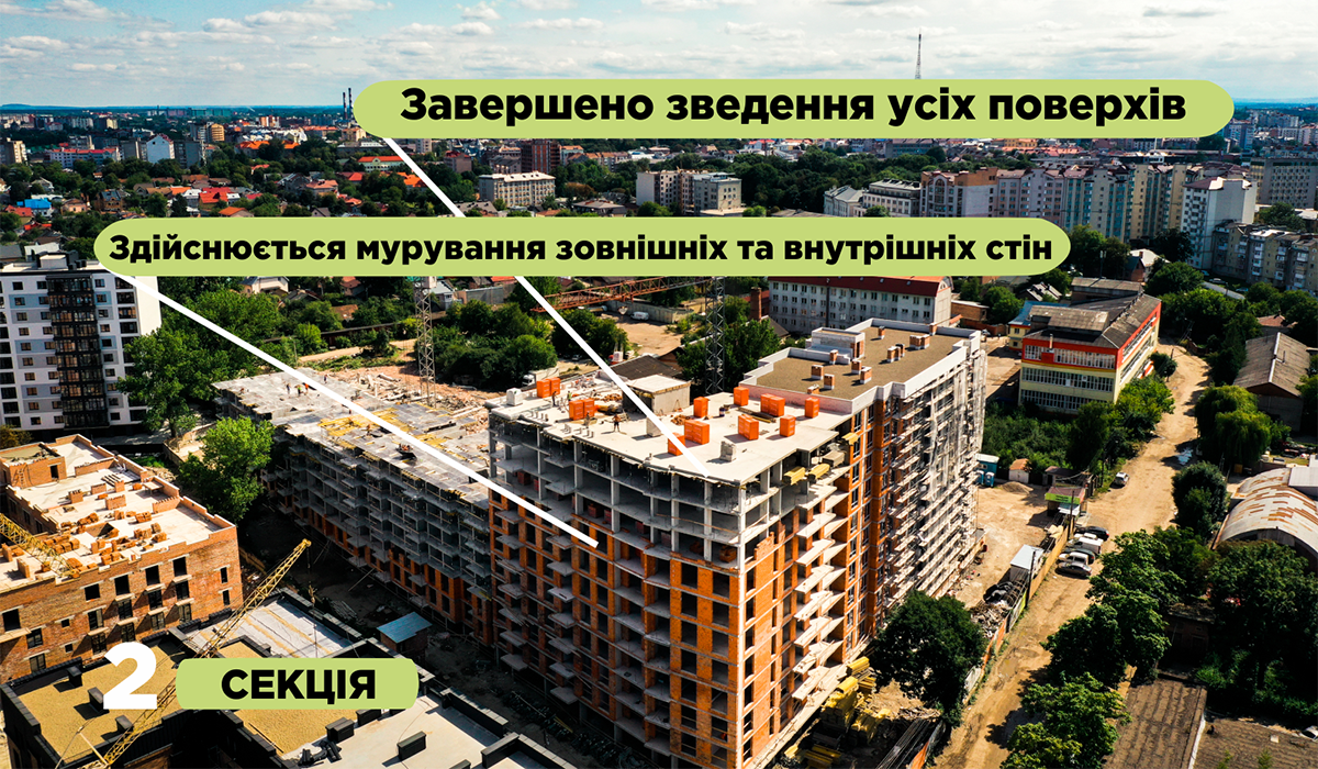 Construction state of the Family Plaza residential complex as of 13.08.2021