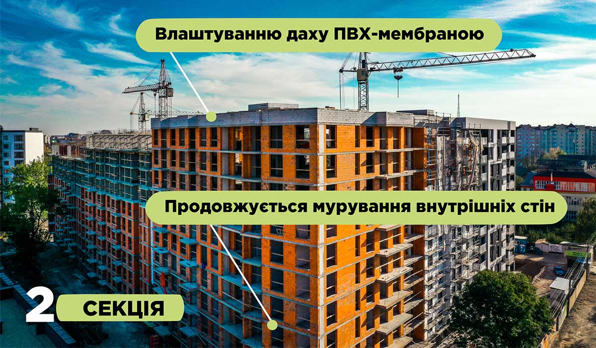 Стан будівництва житлового комплексу Family Plaza на 15.10.2021