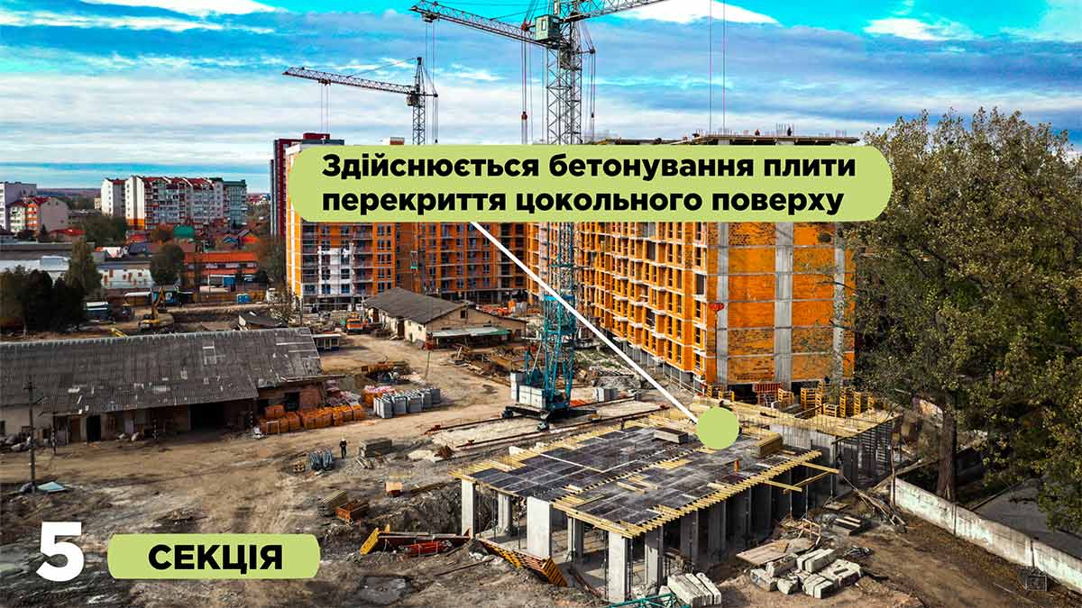 Стан будівництва житлового комплексу Family Plaza на 26.10.2021